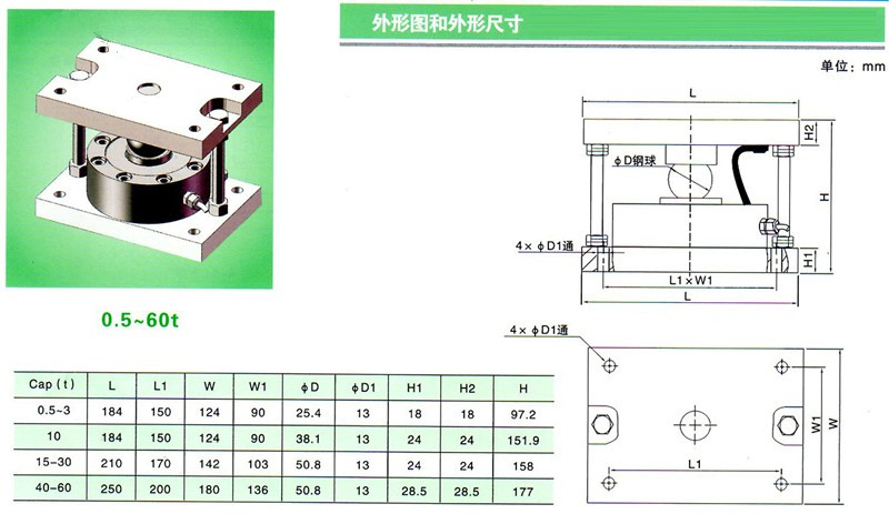 0.5—60t稱重模塊